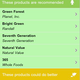 Image for article titled Greenpeace iPhone App Helps You Find The Best Recycled Toilet Paper